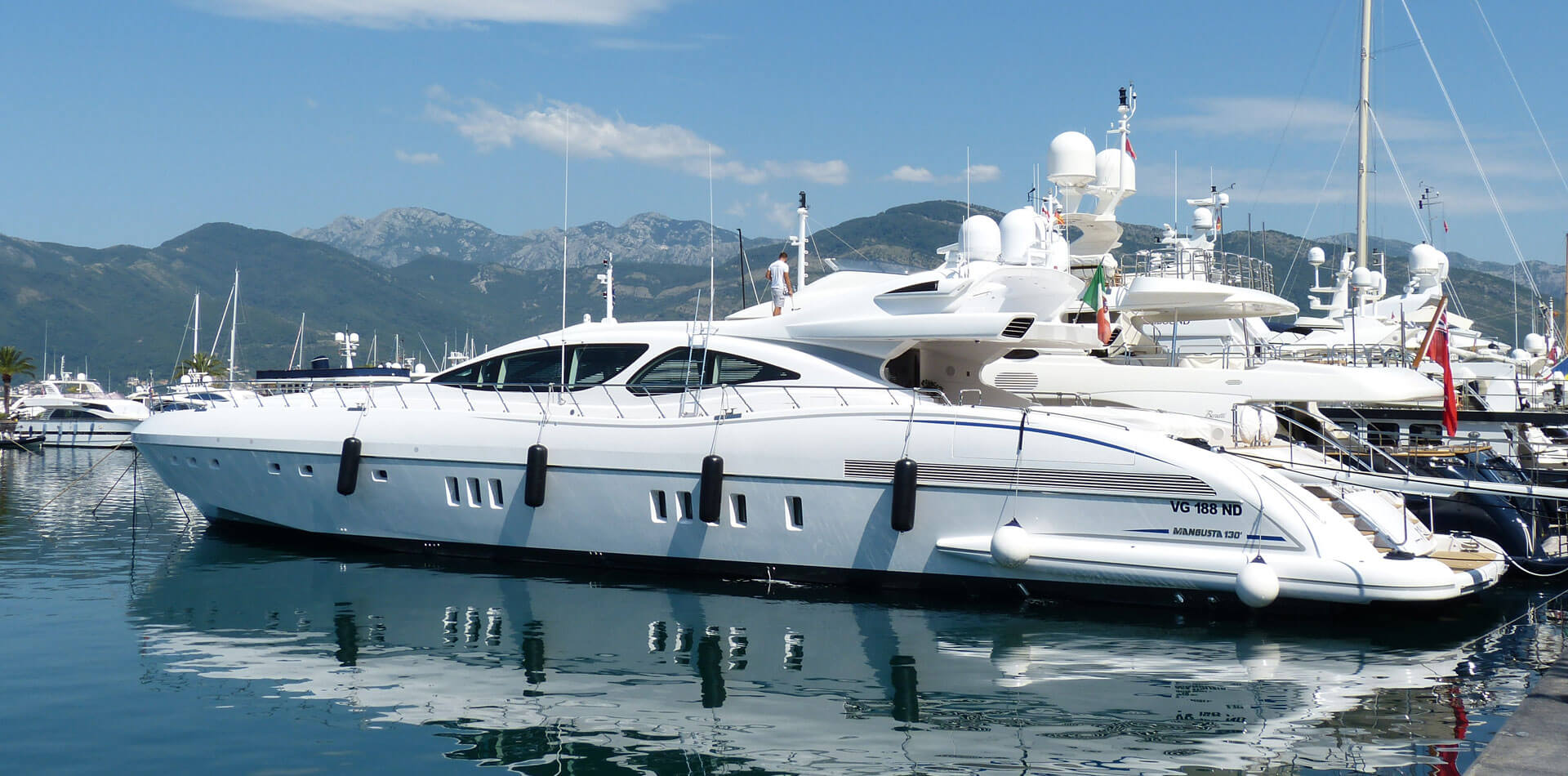 Reserve Your Boat For Adventure Visit
